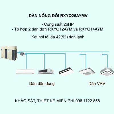 Điều hòa trung tâm Daikin VRV H RXYQ26AYMV 26HP 2 chiều