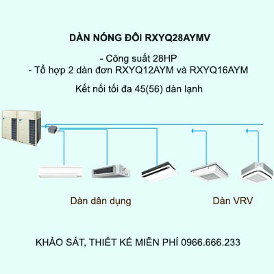 Điều hòa trung tâm Daikin VRV H RXYQ28AYMV 28HP 2 chiều