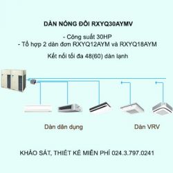 Điều hòa trung tâm Daikin VRV H RXYQ30AYMV 30HP 2 chiều