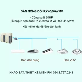 Điều hòa trung tâm Daikin VRV H RXYQ30AYMV 30HP 2 chiều