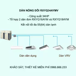 Điều hòa trung tâm Daikin VRV H RXYQ34AYMV 34HP 2 chiều