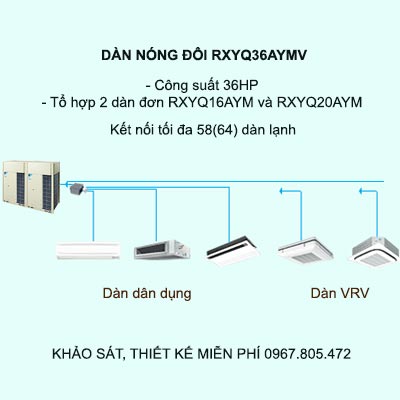 Điều hòa trung tâm Daikin VRV H RXYQ36AYMV 36HP 2 chiều