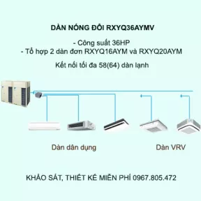 Điều hòa trung tâm Daikin VRV H RXYQ36AYMV 36HP 2 chiều