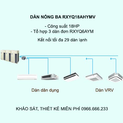 Điều hòa trung tâm Daikin VRV H RXYQ18AHYMV 18HP 2 chiều