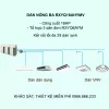Điều hòa trung tâm Daikin VRV H RXYQ18AHYMV 18HP 2 chiều