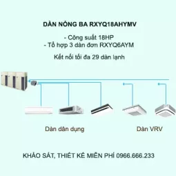 Điều hòa trung tâm Daikin VRV H RXYQ18AHYMV 18HP 2 chiều
