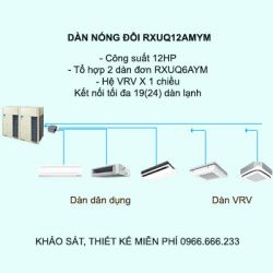 Máy lạnh điều hòa trung tâm Daikin VRV X RXUQ12AMYM 12HP 1 chiều