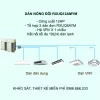 Máy lạnh điều hòa trung tâm Daikin VRV X RXUQ12AMYM 12HP 1 chiều