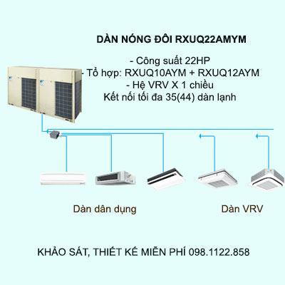 Máy lạnh điều hòa trung tâm Daikin VRV X RXUQ22AMYM 22HP 1 chiều