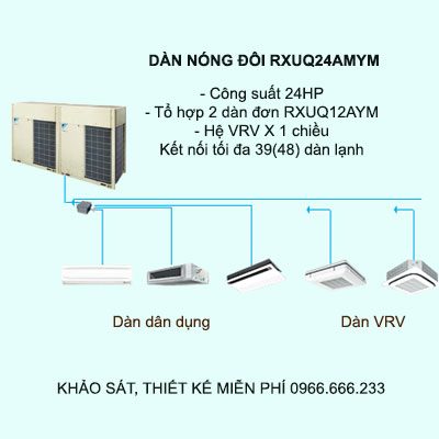 Máy lạnh điều hòa trung tâm Daikin VRV X RXUQ24AMYM 24HP 1 chiều
