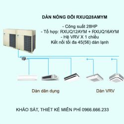 Máy lạnh điều hòa trung tâm Daikin VRV X RXUQ28AMYM 28HP 1 chiều