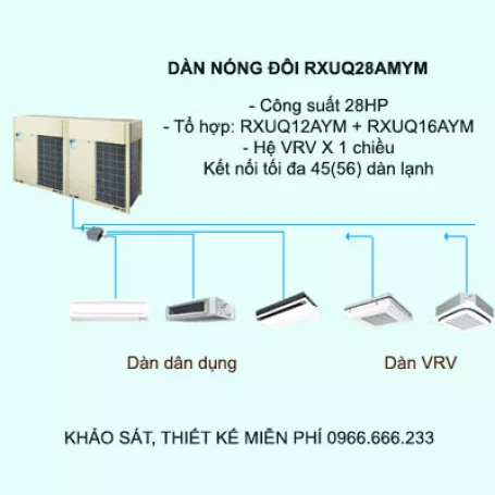 Máy lạnh điều hòa trung tâm Daikin VRV X RXUQ28AMYM 28HP 1 chiều