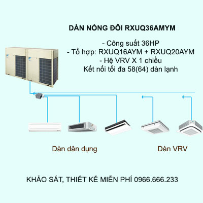 Máy lạnh điều hòa trung tâm Daikin VRV X RXUQ36AMYM 36HP 1 chiều