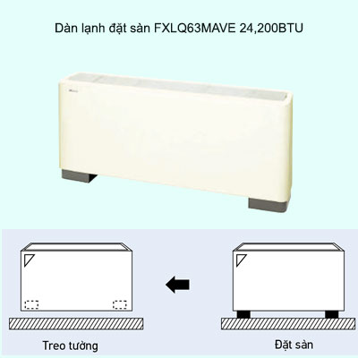 Dàn lạnh treo tường điều hòa trung tâm Daikin VRV FXAQ63PVE