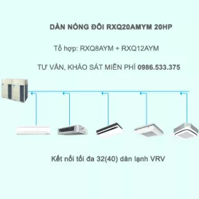 Điều hòa trung tâm Daikin VRV A RXQ20AMYM 20HP 1 chiều