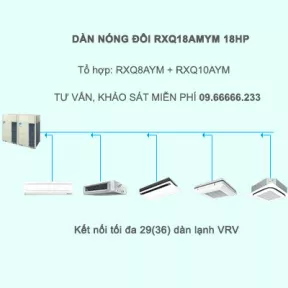 Điều hòa trung tâm Daikin VRV A RXQ18AMYM 18HP 1 chiều