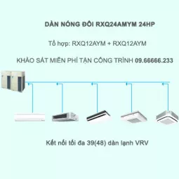 Điều hòa trung tâm Daikin VRV A RXQ24AMYM 24HP 1 chiều