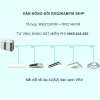 Điều hòa trung tâm Daikin VRV A RXQ26AMYM 26HP 1 chiều