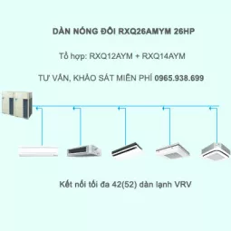Điều hòa trung tâm Daikin VRV A RXQ26AMYM 26HP 1 chiều