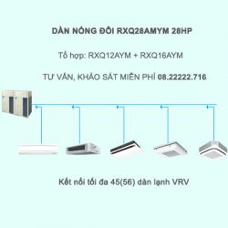 Điều hòa trung tâm Daikin VRV A RXQ28AMYM 28HP 1 chiều
