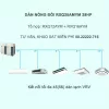 Điều hòa trung tâm Daikin VRV A RXQ28AMYM 28HP 1 chiều