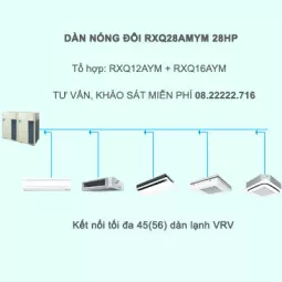 Điều hòa trung tâm Daikin VRV A RXQ28AMYM 28HP 1 chiều