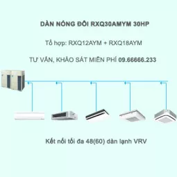Điều hòa trung tâm Daikin VRV A RXQ30AMYM 30HP 1 chiều