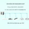 Điều hòa trung tâm Daikin VRV A RXQ32AMYM 32HP 1 chiều