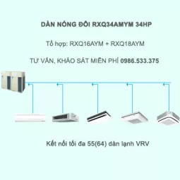 Điều hòa trung tâm Daikin VRV A RXQ34AMYM 34HP 1 chiều