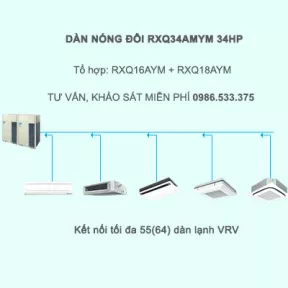 Điều hòa trung tâm Daikin VRV A RXQ34AMYM 34HP 1 chiều