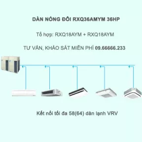Điều hòa trung tâm Daikin VRV A RXQ36AMYM 36HP 1 chiều
