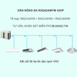 Điều hòa trung tâm Daikin VRV A RXQ42AMYM 42HP 1 chiều
