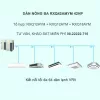Điều hòa trung tâm Daikin VRV A RXQ42AMYM 42HP 1 chiều
