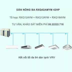 Điều hòa trung tâm Daikin VRV A RXQ42AMYM 42HP 1 chiều