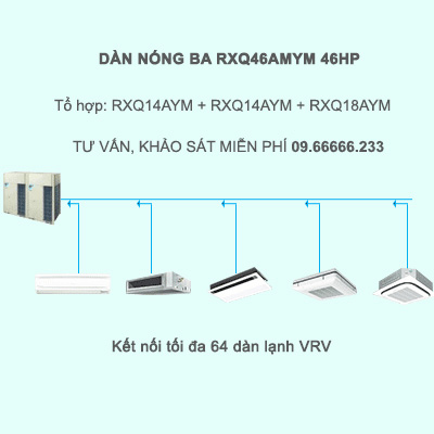 Điều hòa trung tâm Daikin VRV A RXQ46AMYM 46HP 1 chiều