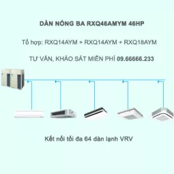 Điều hòa trung tâm Daikin VRV A RXQ46AMYM 46HP 1 chiều