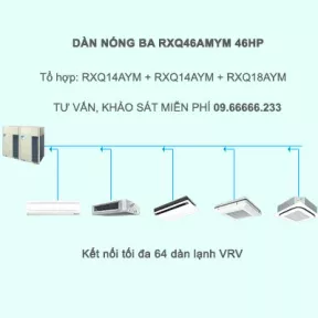 Điều hòa trung tâm Daikin VRV A RXQ46AMYM 46HP 1 chiều