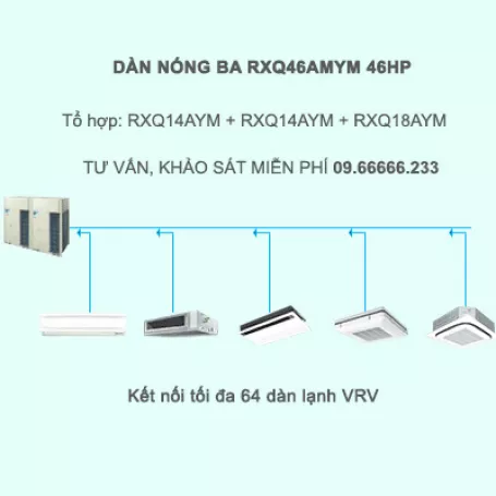 Điều hòa trung tâm Daikin VRV A RXQ46AMYM 46HP 1 chiều