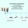 Máy Lạnh Điều hòa trung tâm Daikin VRV X RXUQ60AMYM 60HP 1 chiều