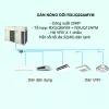 Máy lạnh điều hòa trung tâm Daikin VRV X RXUQ20AMYM 20HP 1 chiều
