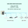 Điều hòa trung tâm Daikin VRV X RXUQ10AYM 10HP 1 chiều