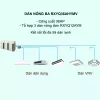Điều hòa trung tâm Daikin VRV H RXYQ36AHYMV 36HP 2 chiều