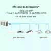 Điều hòa trung tâm Daikin VRV H RXYQ32AHYMV 32HP 2 chiều