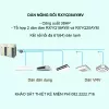 Điều hòa trung tâm Daikin VRV H RXYQ38AYMV 38HP 2 chiều