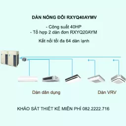 Điều hòa trung tâm Daikin VRV H RXYQ40AYMV 40HP 2 chiều