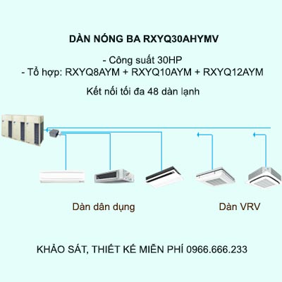 Điều hòa trung tâm Daikin VRV H RXYQ30AHYMV 30HP 2 chiều