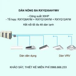 Điều hòa trung tâm Daikin VRV H RXYQ30AHYMV 30HP 2 chiều