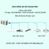 Điều hòa trung tâm Daikin VRV H RXYQ30AHYMV 30HP 2 chiều
