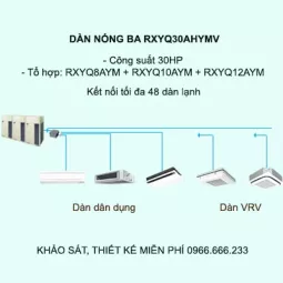 Điều hòa trung tâm Daikin VRV H RXYQ30AHYMV 30HP 2 chiều