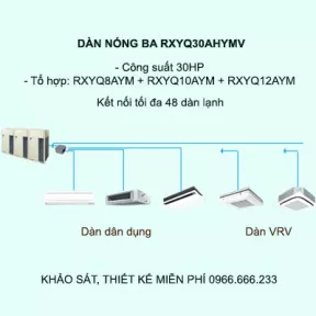 Điều hòa trung tâm Daikin VRV H RXYQ30AHYMV 30HP 2 chiều
